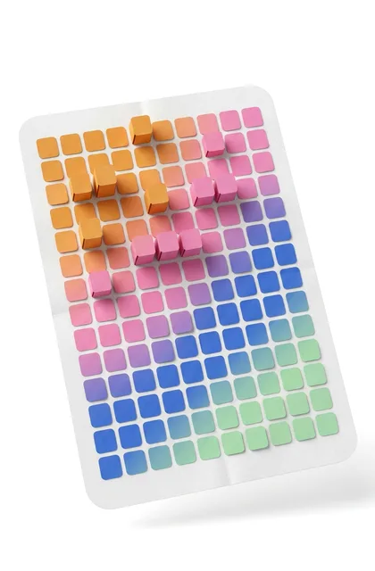 Workflow Opportunity Heatmap
